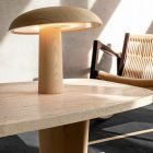 Forma - Classicon, 德國, lightplus 歐洲進口燈具, 進口桌燈